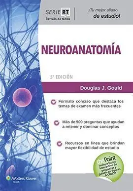 Neuroanatomia