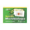 MEMORANDA. MICROBIOLOGÍA (FLASHCARDS)