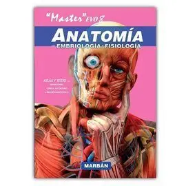 Anatomía Flexi. Master Evo 8