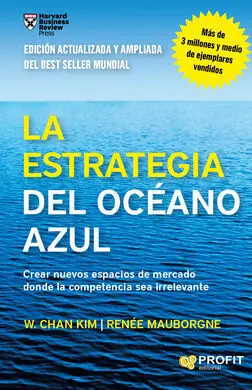 La Estrategia del Océano Azul