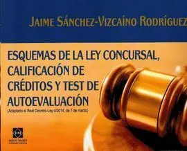 Esquemas de la Ley Concursal, Calificación de Créditos y Test de Autoevaluación