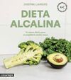 DIETA ALCALINA