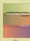 EL DERECHO PENAL APLICABLE A LAS RELACIONES LABORALES. LECCIONES.