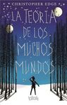 LA TEORÍA DE LOS MUCHOS MUNDOS