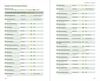 NEOTROPICAL PRIMATES (INGLES)