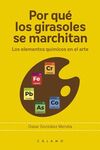 POR QUÉ LOS GIRASOLES SE MARCHITAN