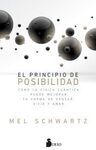 PRINCIPIO DE POSIBILIDAD, EL/COMO LA FISICA CUANTI