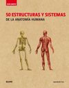 GUÍA BREVE. 50 ESTRUCTURAS Y SISTEMAS DE LA ANATOMÍA HUMANA