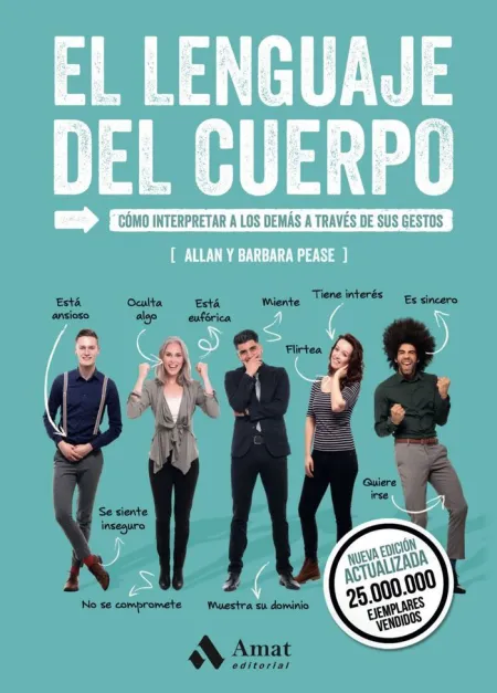 Lenguaje del Cuerpo