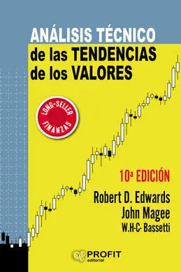 Analisis Tecnico de las Tendencias de los Valores