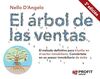 ARBOL DE LAS VENTAS
