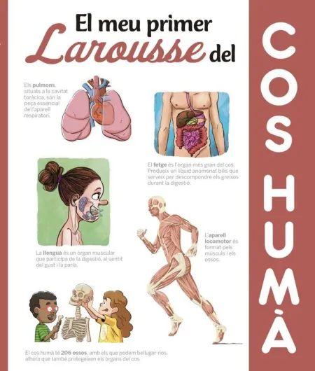 El Meu Primer Larousse del Cos Humà