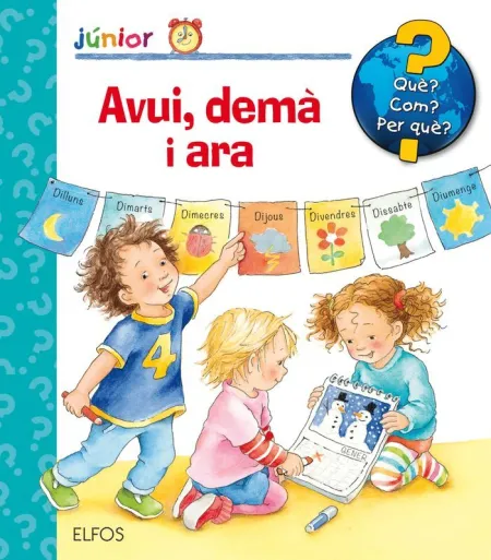 Avui, Demà I Ara