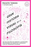 GRAN HISTORIA VISUAL DE LA FILOSOFÍA