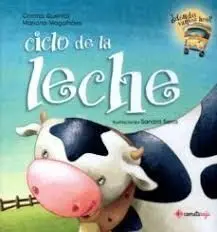 Ciclo de la Leche