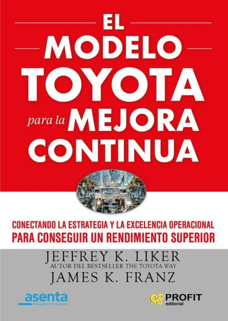Modelo Toyota para la Mejora Continua