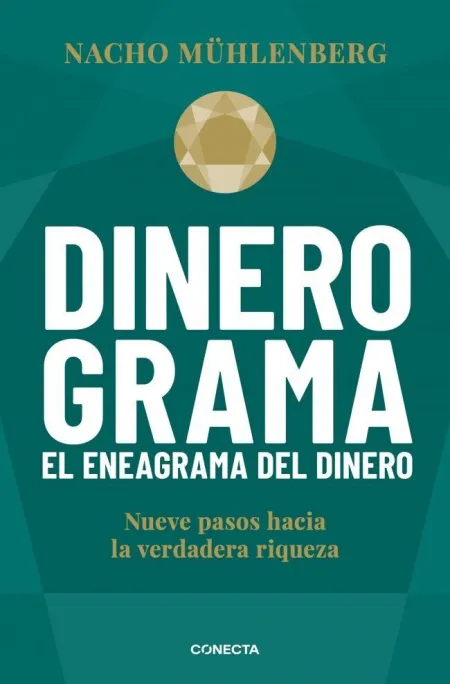 Dinerograma