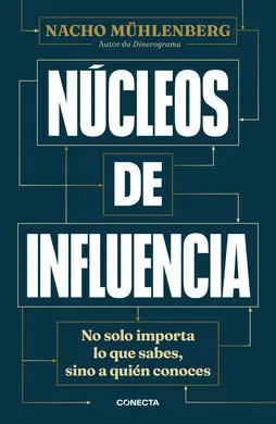 Nucleos de Influencia