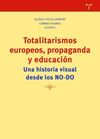 TOTALITARISMOS EUROPEOS, PROPAGANDA Y EDUCACIÓN