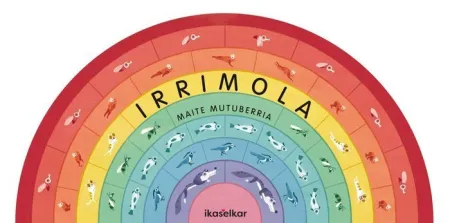 Irrimola (Liburu Biribila)