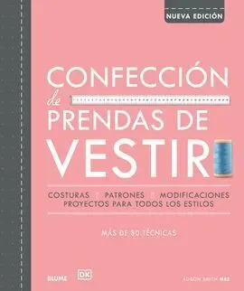 Confección de Prendas de Vestir (2021)