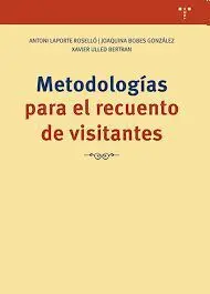 Metodologías para el Recuento de Visitantes
