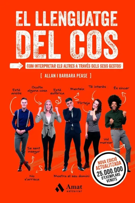 El Llenguatge del Cos