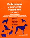 EMBRIOLOGÍA Y ANATOMÍA VETERINARIA: VOLUMEN I: EMBRIOLOGÍA GENERAL.
