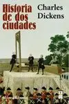 Historia de Dos Ciudades
