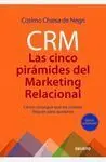 Crm. Las Cinco Pirámides del Marketing Relacional