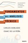 FUNDAMENTOS DEL ANALISIS TECNICO