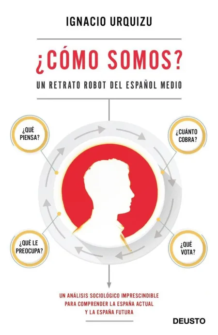 ¿Como Somos?