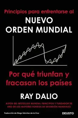 Principios para Enfrentarse Al Nuevo Orden Mundial