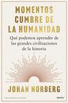 MOMENTOS CUMBRE DE LA HUMANIDAD
