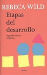 ETAPAS DEL DESARROLLO (NE)