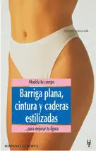 Modela tu Cuerpo