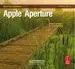 Apple Aperture