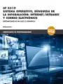 Uf 0319 Sistema Operativo, Busqueda de la Informac