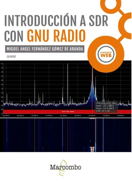 Introducción a Sdr con Gnu Radio