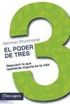 EL PODER DE TRES