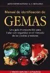 Manual de Identificación de Gemas