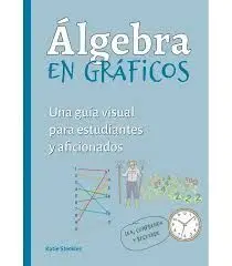 Algebra en Graficos