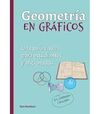 GEOMETRIA EN GRAFICOS