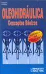 Oleohidráulica