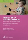 MUSICA EN LA ESCUELA INFANTIL RECURSOS MUSICALES P