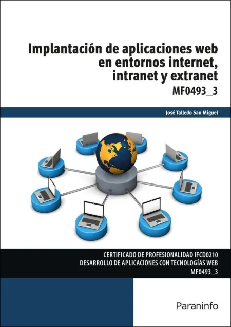 Implantación de Aplicaciones Web en Entornos Internet, Intranet y Extranet