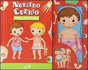 Nuestro Cuerpo