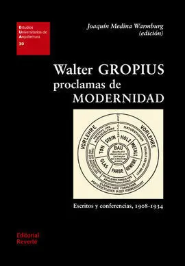 Walter Gropius Proclamas de Modernidad