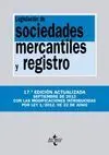 Legislación de Sociedades Mercantiles y Registro