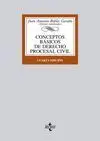 Conceptos Básicos de Derecho Procesal Civil